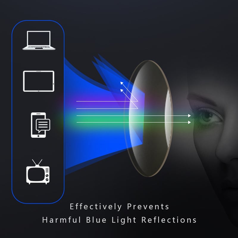 Men's Sports Glasses with Blue Light Protection – Ultra-Light