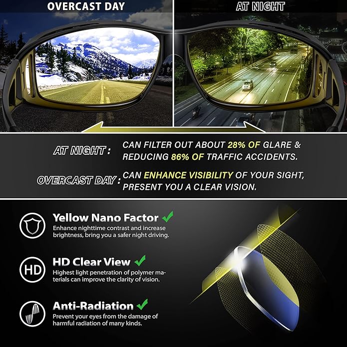 Unisex Polarized Night Driving Glasses with Anti-Glare Protection
